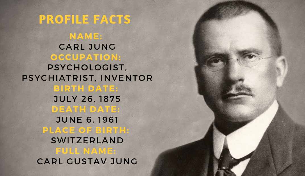 Carl Jung Facts